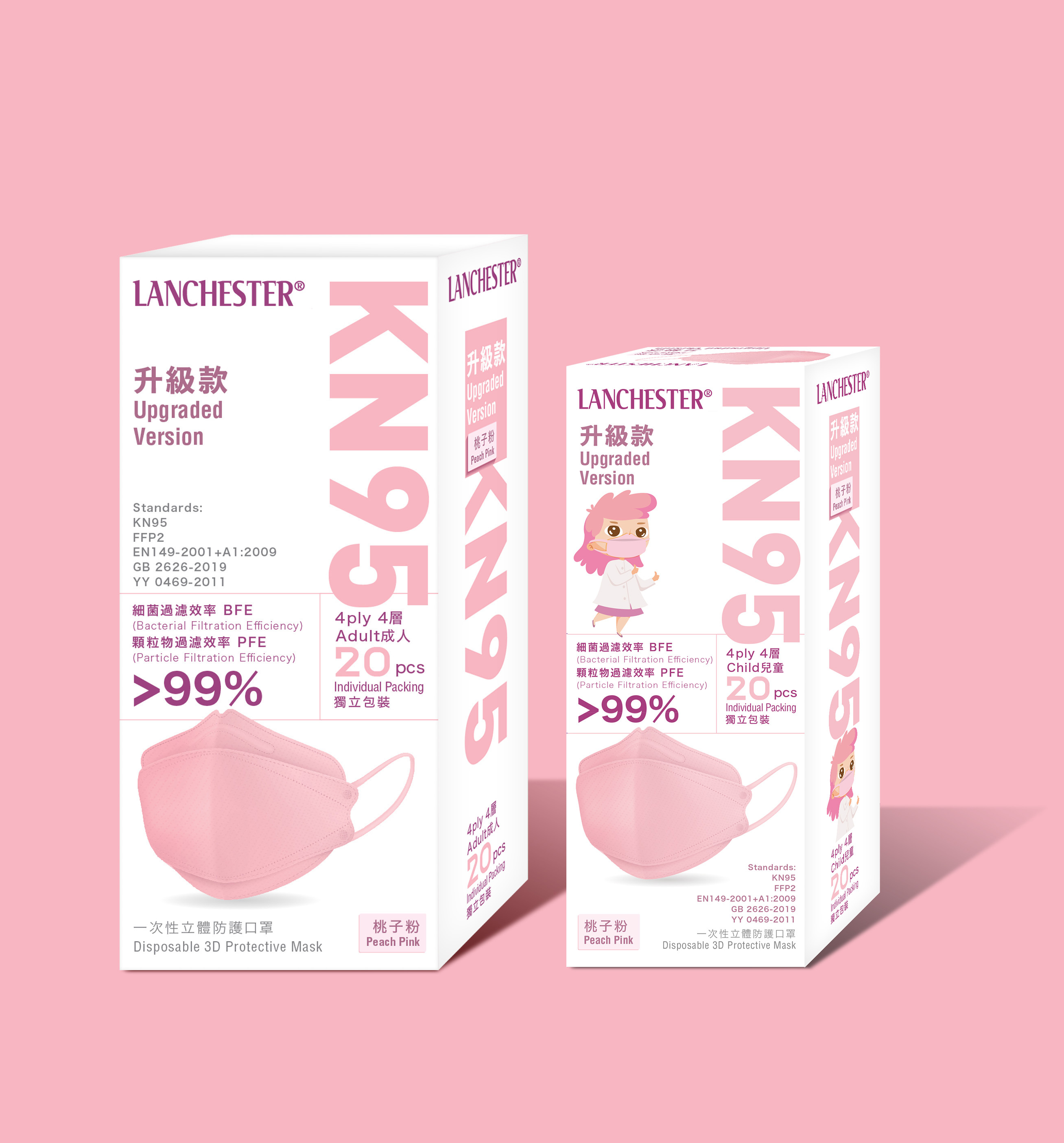 【親子裝】Lanchester 四層升級款口罩 桃子粉二十片 獨立包裝 (成人+兒童)(KF94)(醫用級)(獨立包裝)(20片裝)