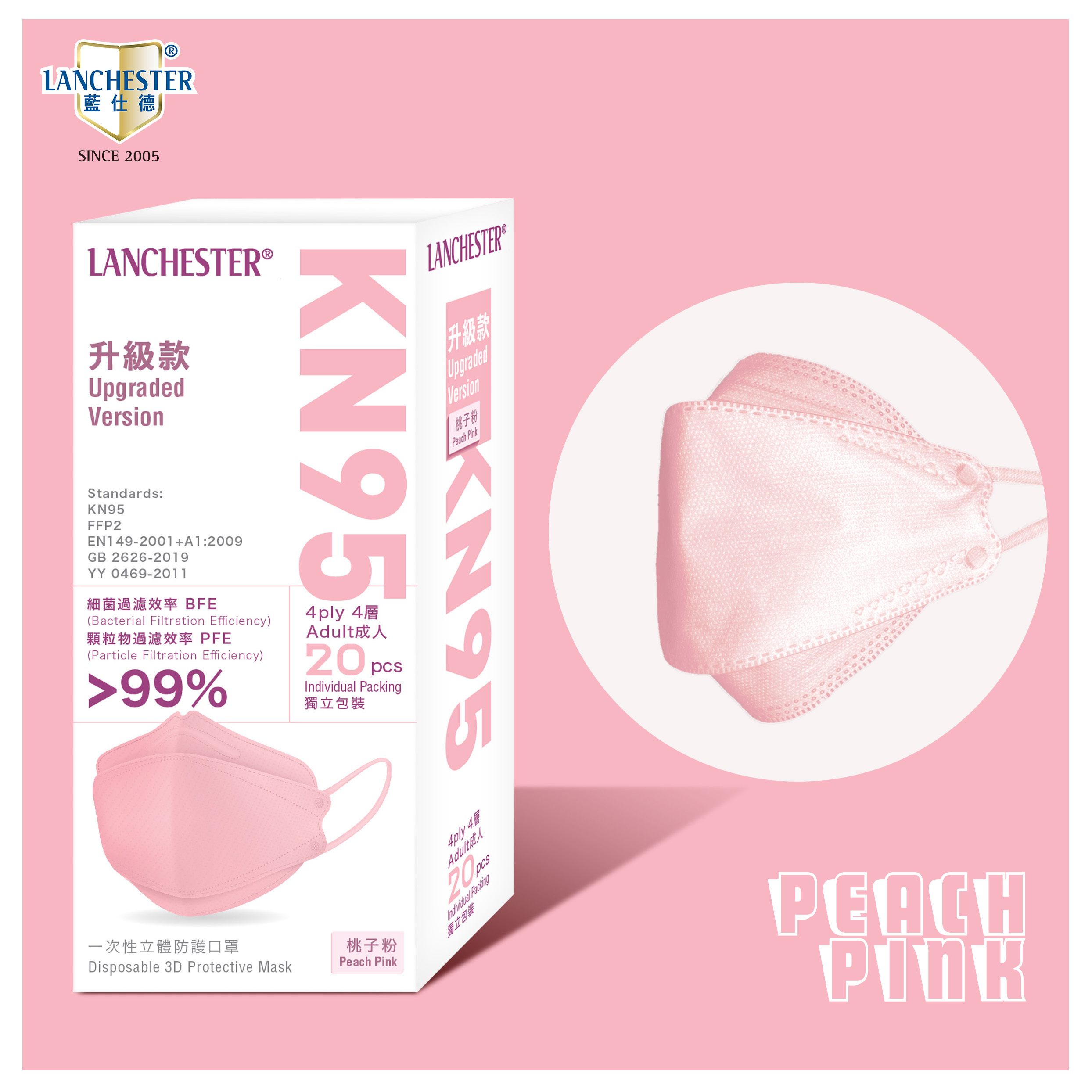 【親子裝】Lanchester 四層升級款口罩 桃子粉二十片 獨立包裝 (成人+兒童)(KF94)(醫用級)(獨立包裝)(20片裝)