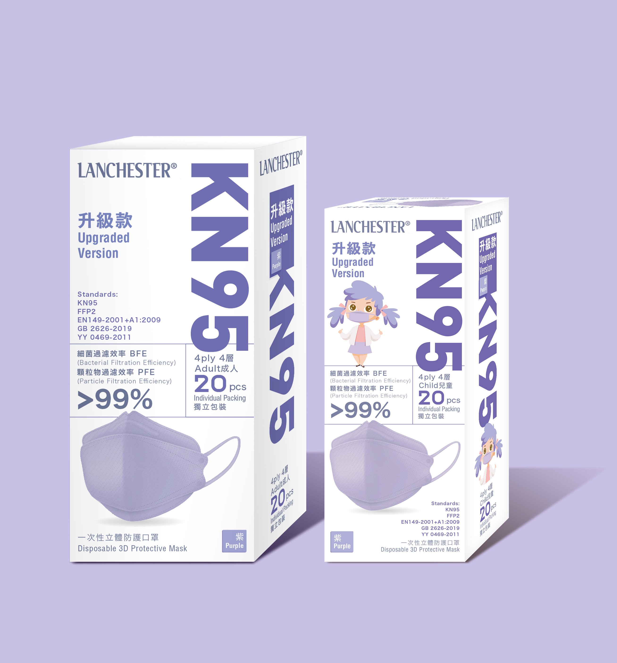 【親子裝】Lanchester 四層升級款口罩 紫色二十片 獨立包裝 (成人+兒童)(KF94)(醫用級)(獨立包裝)(20片裝)