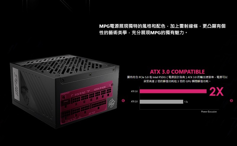 米特3C數位–MSI 微星 MPG A850G PCIE5 850W 電源供應器