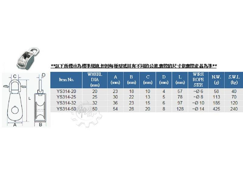 ＊中崙五金【附發票】台灣製 20mm 單輪豆滑車 材質: SUS304不銹鋼 型號:YS314 白鐵吊車滑輪
