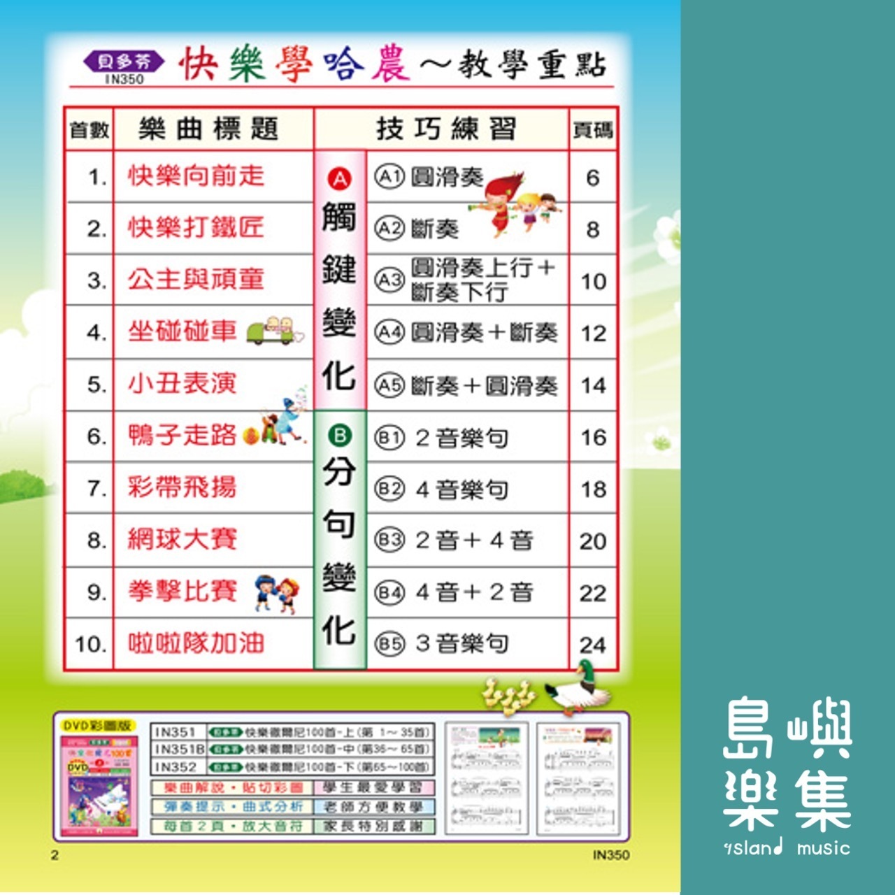 《貝多芬》快樂學哈農