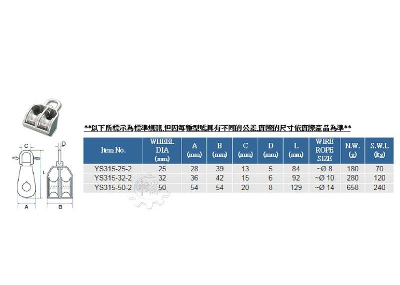 ＊中崙五金【附發票】台灣製 50mm 雙輪豆滑車 材質: SUS304不銹鋼 型號:YS315 白鐵吊車滑輪