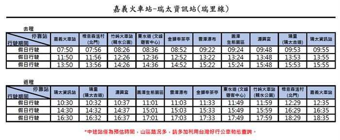 台灣好行瑞里線時刻表 台灣好行瑞里線時刻表