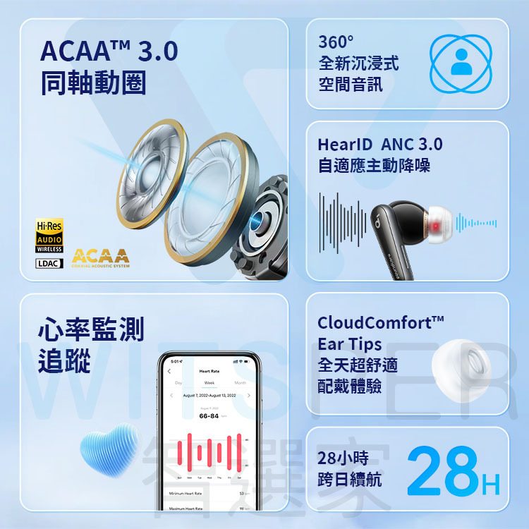 真無線藍牙耳機