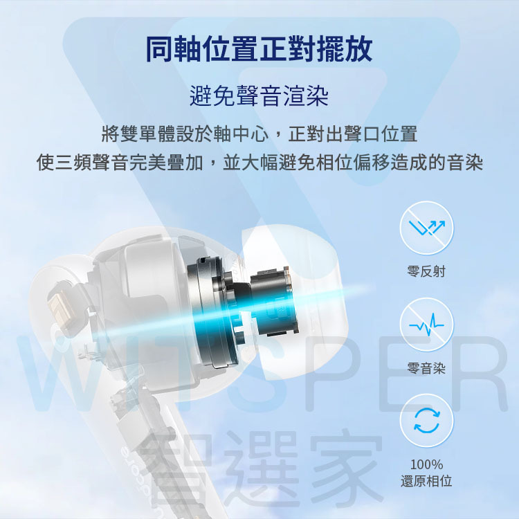 真無線藍牙耳機