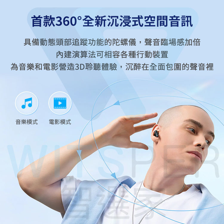 真無線藍牙耳機