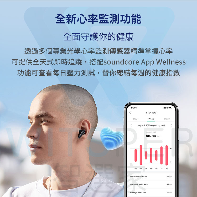 真無線藍牙耳機