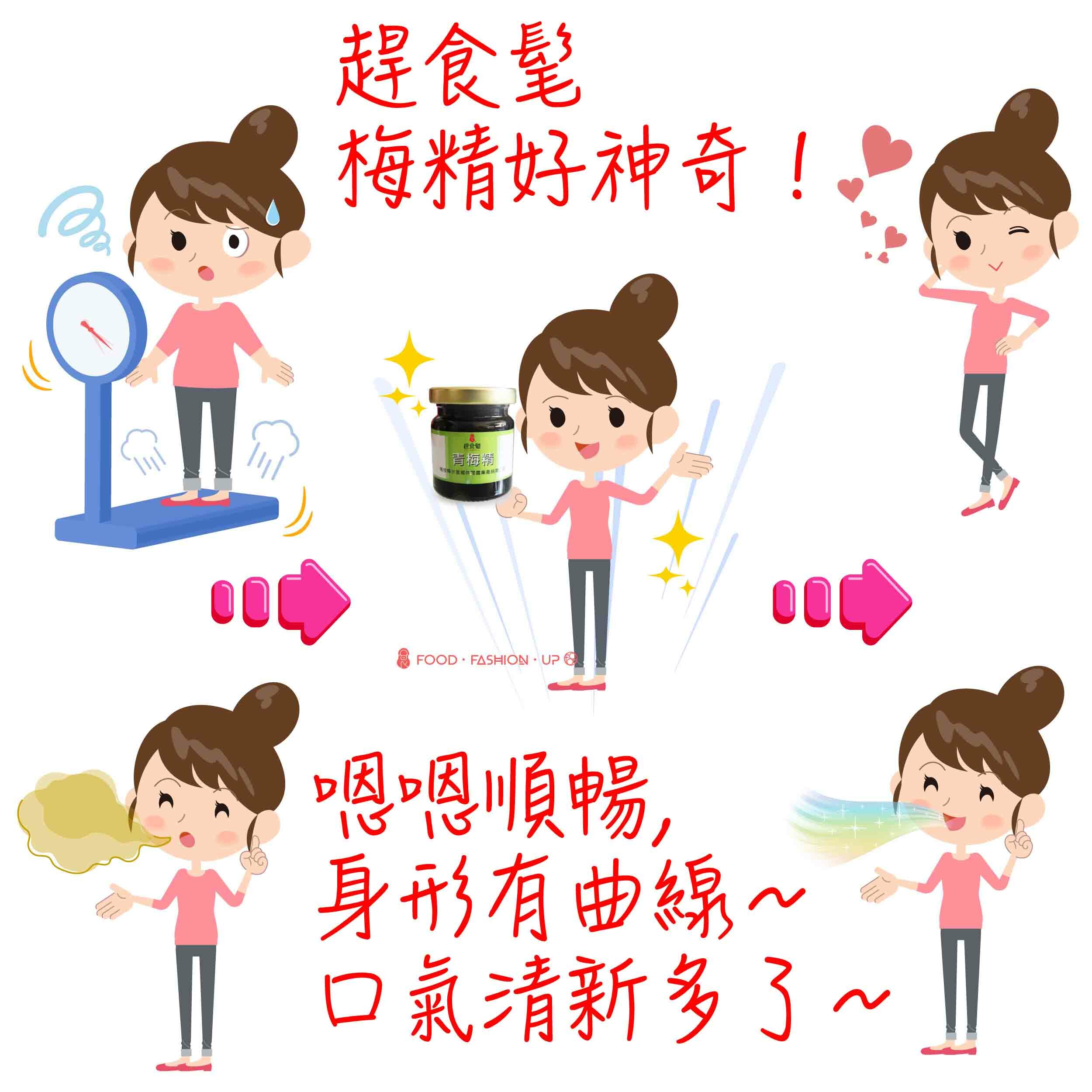 趕食髦_梅精好神奇 恩恩順暢 身形有曲線 口氣清新
