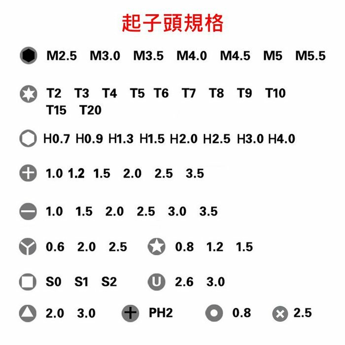 59合一功能螺絲刀套裝組 (附磁蓋收納盒)