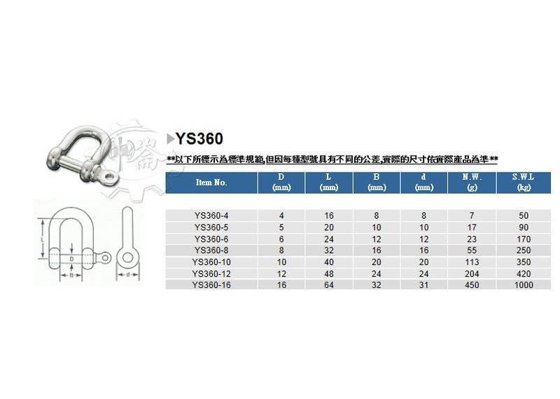 ＊中崙五金【附發票】台灣製 6mm D型下古 材質: SUS304不銹鋼 型號:YS360 白鐵D型卸克 連接鏈條吊鉤