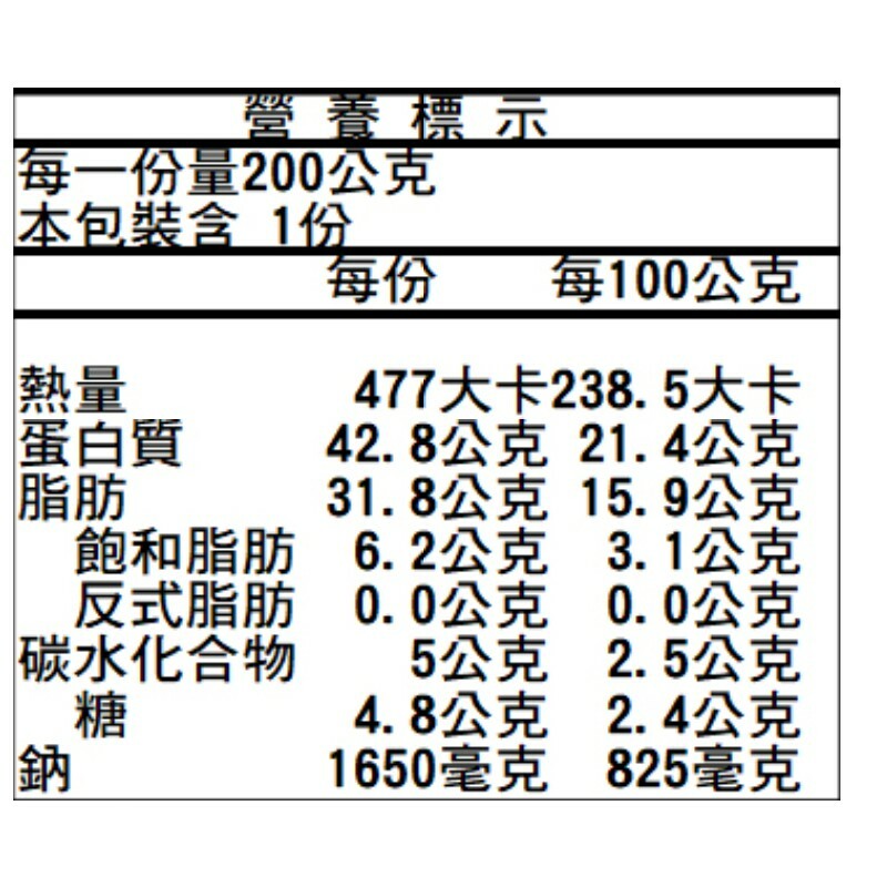 柳丁愛麻辣滷味【m0000】無骨 泡椒鳳爪小吃170g 滷味 零食 網紅零嘴 大陸零食 熟食 零食批發 手作 點心 批發