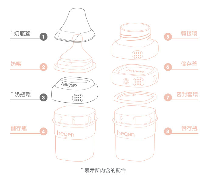 材質說明圖