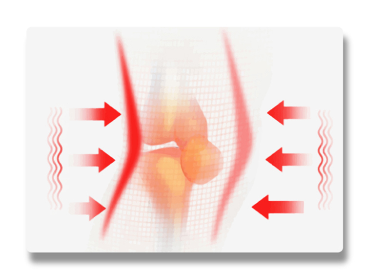 十大膝蓋按摩器比價 十大膝蓋按摩器比價
