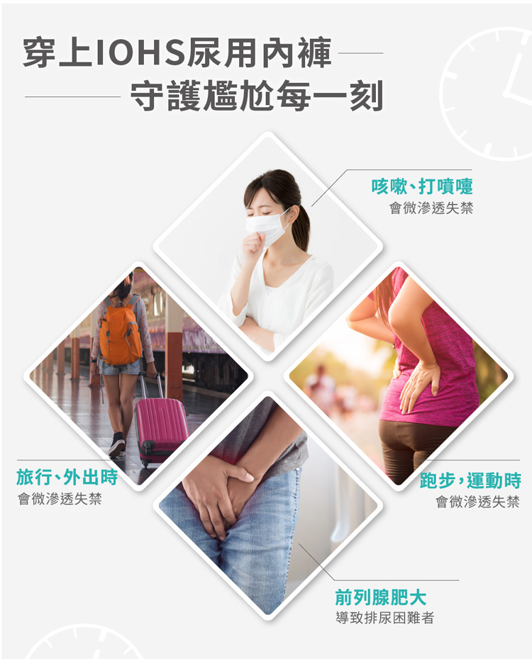 日本速吸女性尿用內褲 適合因各種原因導致漏尿症狀的女性 IOHS 十分幸福 (微50CC)日本速吸女性尿用內褲,解決漏尿遭成的各種尷尬情況