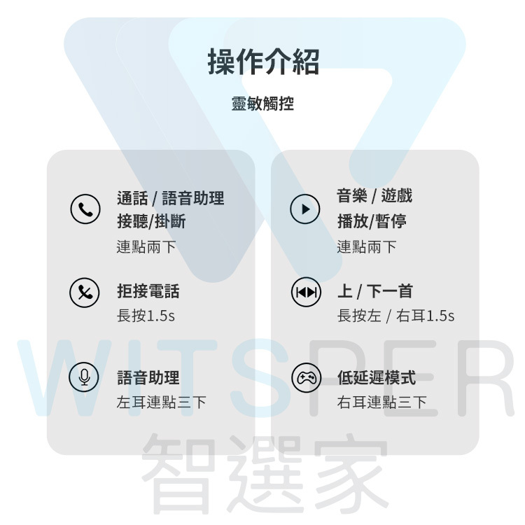 真無線藍牙耳機