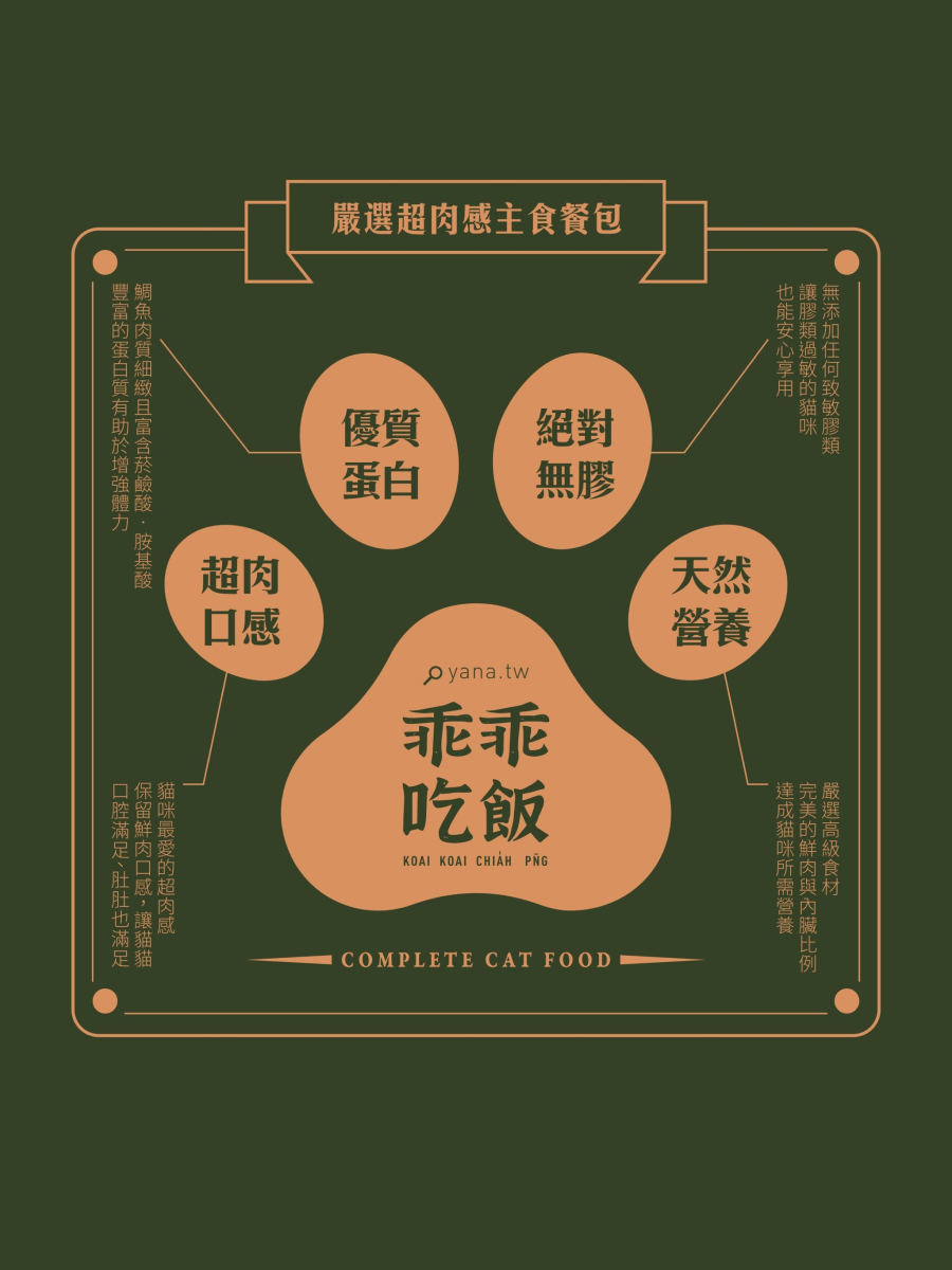 【乖乖吃飯】嚴選超肉感主食餐包 獨享餐｜極品精鯛 100g