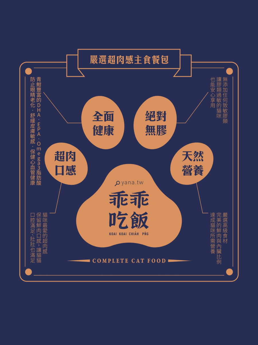 【乖乖吃飯】嚴選超肉感主食餐包 獨享餐｜青魽凝鮨 100g