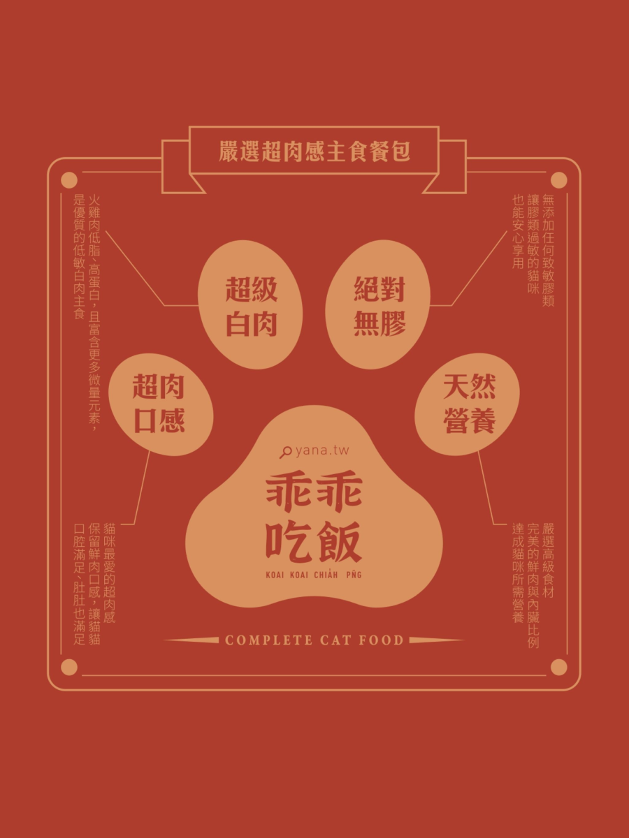 【乖乖吃飯】嚴選超肉感主食餐包 獨享餐｜烈焰火雞 100g