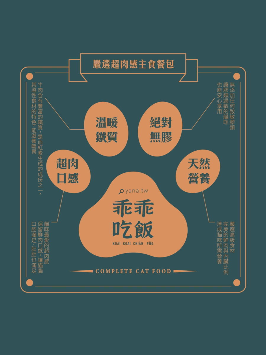 【乖乖吃飯】嚴選超肉感主食餐包 獨享餐｜老甕珍牛 100g