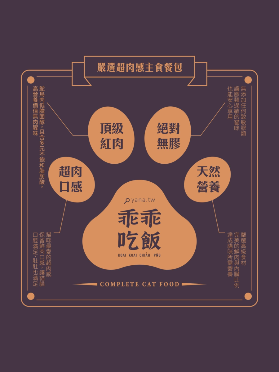 【乖乖吃飯】嚴選超肉感主食餐包 獨享餐｜鮮燉鴕鳥 100g