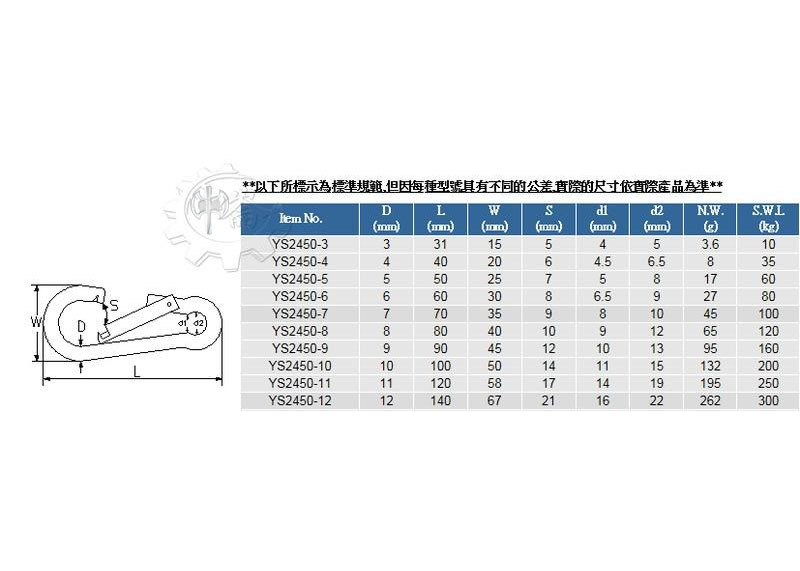 ＊中崙五金【附發票】台灣製 10mm 葫蘆鉤 材質: SUS304不銹鋼 型號 :YS2450 登山鉤 鑰匙圈