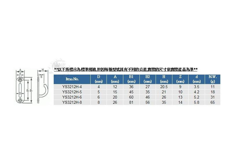 ＊中崙五金【附發票】台灣製 5mm 橢圓型開口地板鉤 材質: SUS304不銹鋼 型號 :YS3212H 橢圓型掛鉤吊勾