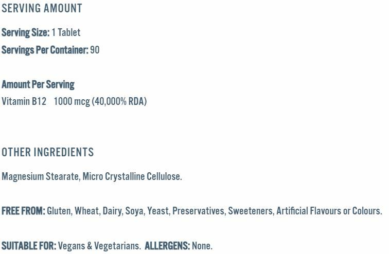 Applied Nutrition - Vitamin B12