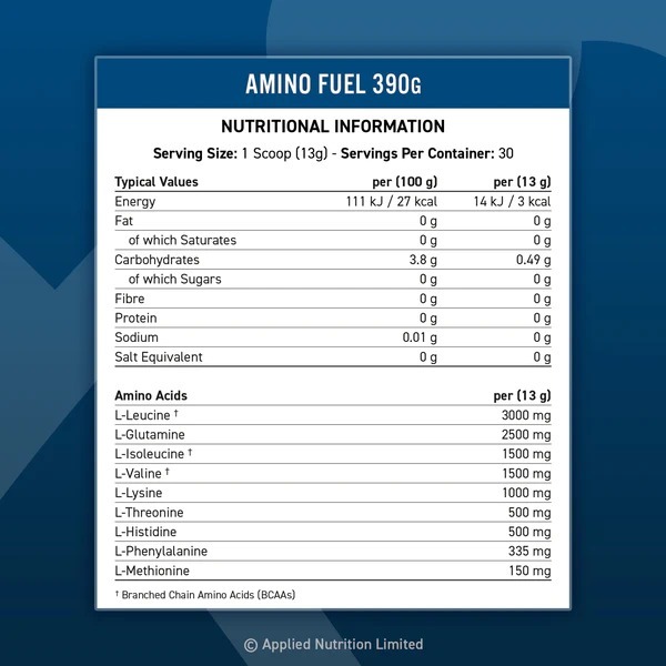 Applied Nutrition - Amino EAA