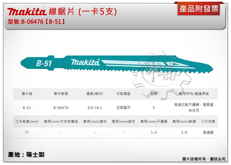 ＊中崙五金【附發票】(瑞士製) 牧田 B-06476 (B-51) 線鋸片 數量5支 高速鋼 適用高速切割不鏽鋼硬質塑料