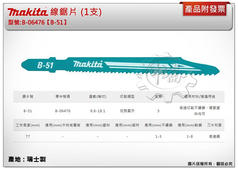 ＊中崙五金【附發票】(瑞士製) 牧田 B-06476 (B-51) 線鋸片 數量1支 高速鋼 適用高速切割不鏽鋼硬質塑料