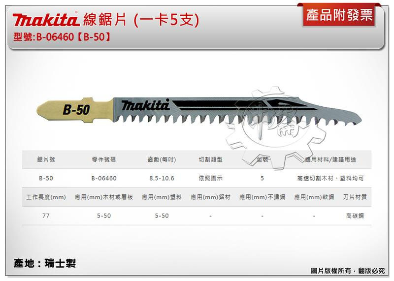 ＊中崙五金【附發票】(瑞士製) 牧田 B-06460 (B-50) 線鋸片 數量5支 高碳鋼 適用高速切割木材、塑料均可