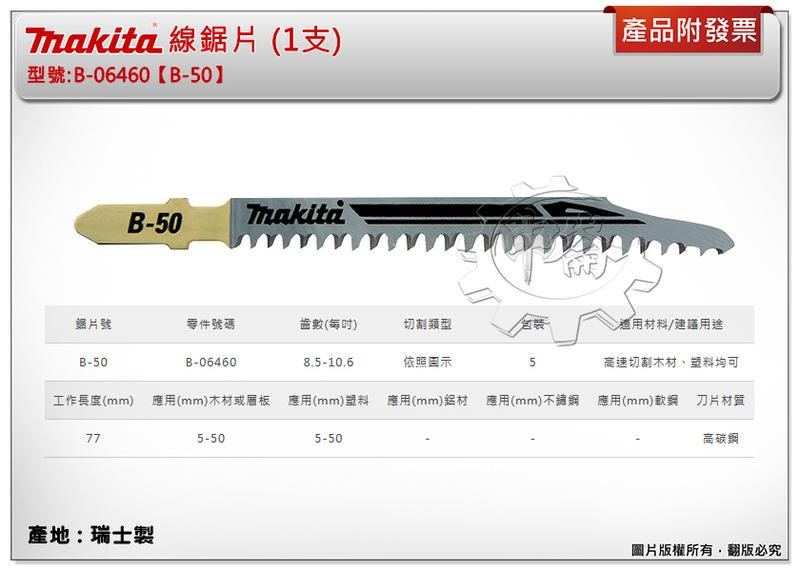 ＊中崙五金【附發票】(瑞士製) 牧田 B-06460 (B-50) 線鋸片 數量1支 高碳鋼 適用高速切割木材、塑料均可