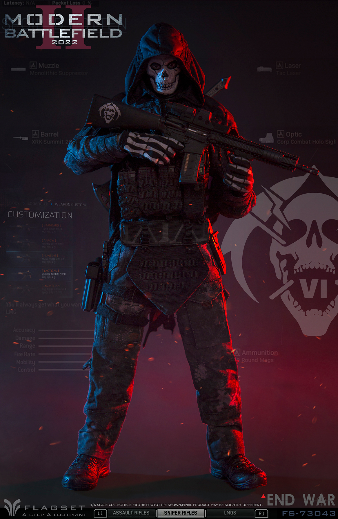 FLAGSET : 1/6 末日戰爭 2.0 (Modern Battlefield 2022)