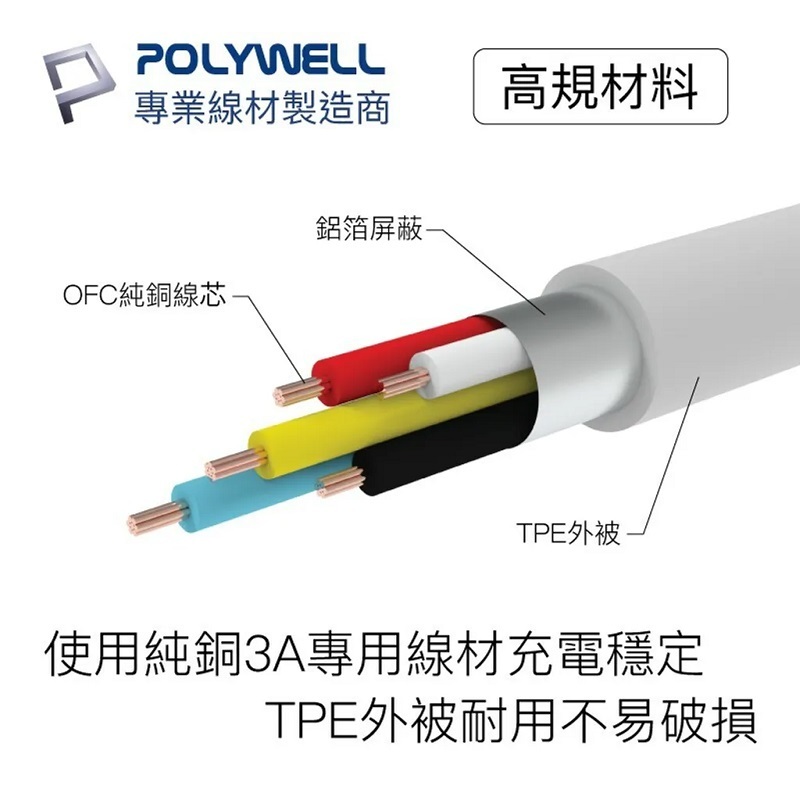 米特3C數位–POLYWELL Type-C Lightning PD快充線 20W 適用蘋果/1米PW15-W45-A242/2米PW15-W45-A243
