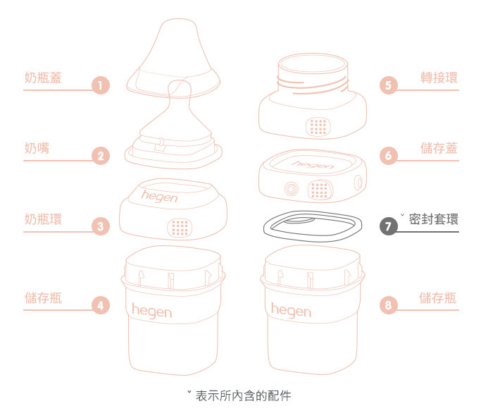 材質說明圖