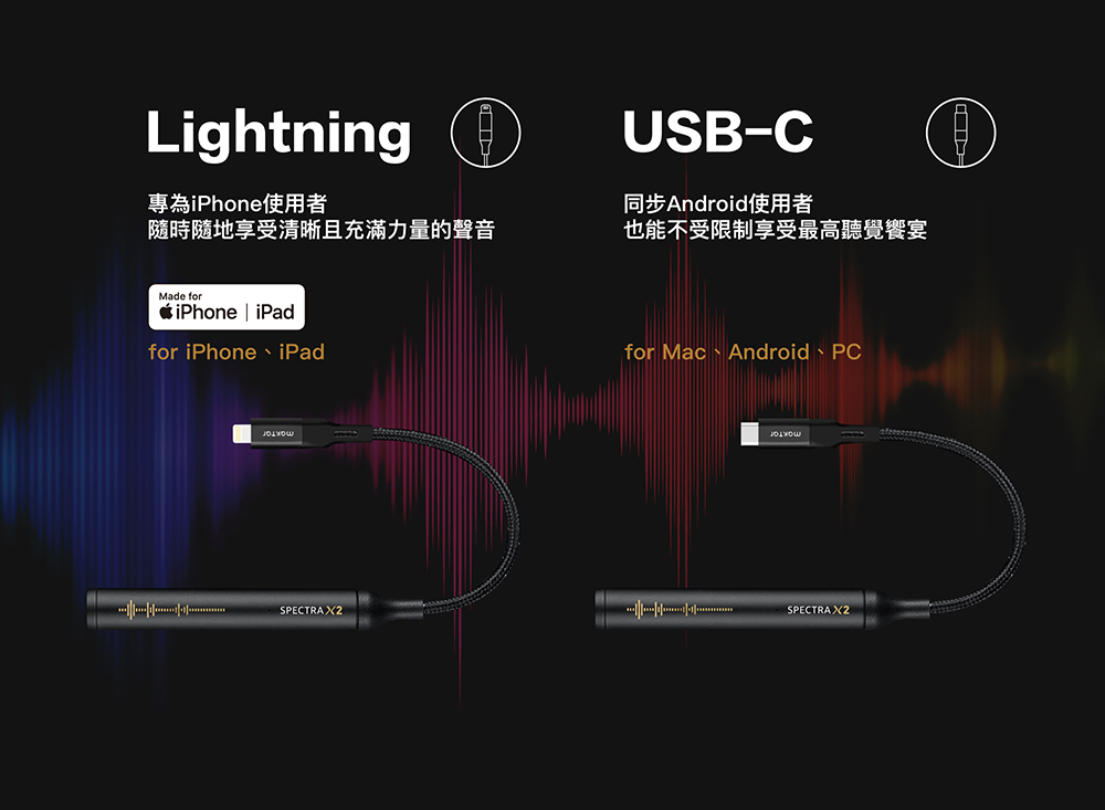 Maktar Spectra X2 Bel Canto DAC Ear Amplifier Headphone Audio