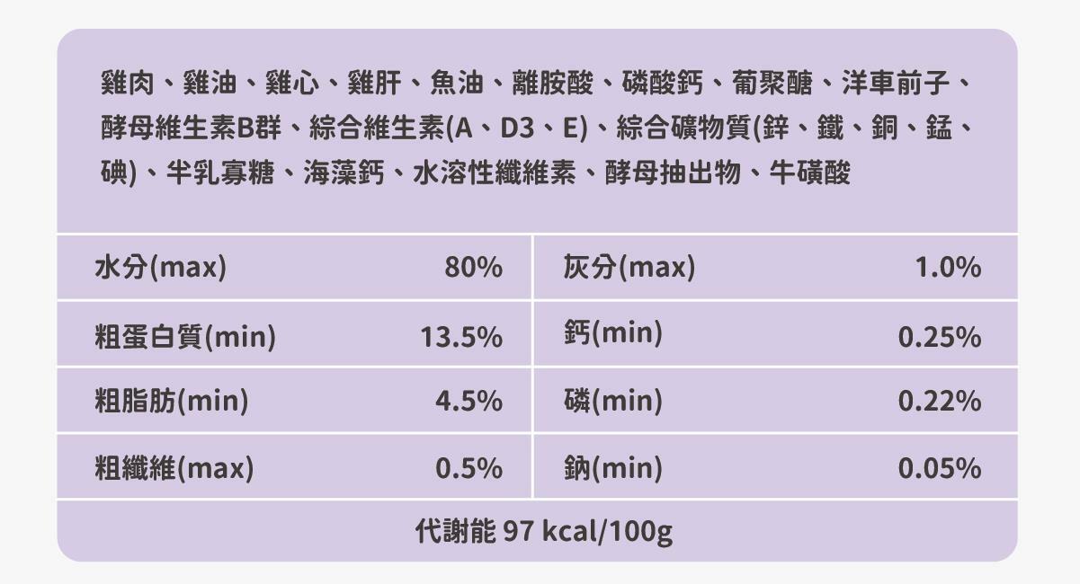 ✔ 陪心特調慕斯質地，方便幼貓舔食 ✔ 零澱粉、零穀物、無添加爭議性膠類 ✔ 最符合幼貓一餐所需的營養主食罐 ✔ 懷孕母貓、瘦弱成貓、手術虛弱貓也能吃 ✔ 符合AAFCO&NRC建議之營養標準