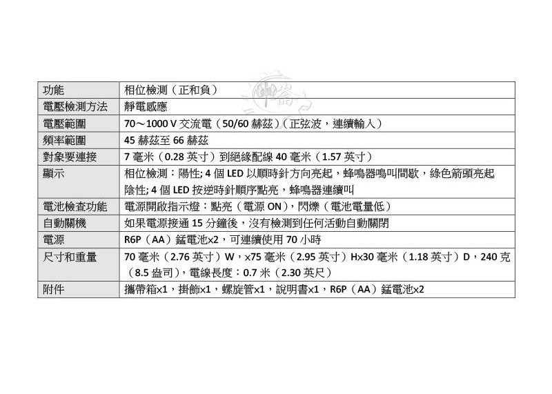 ＊中崙五金【附發票】(總代理公司貨) (日本製 ) HIOKI 3129-10 感應式相序計 非接觸式檢相計 數位電錶