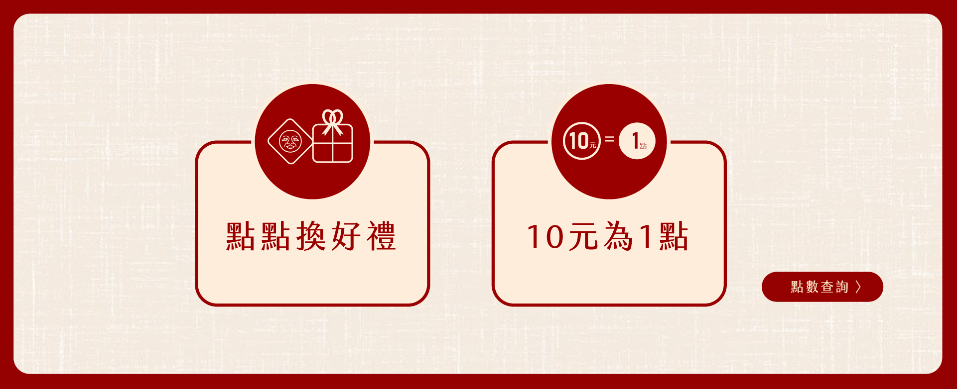 消費累積點數換好禮