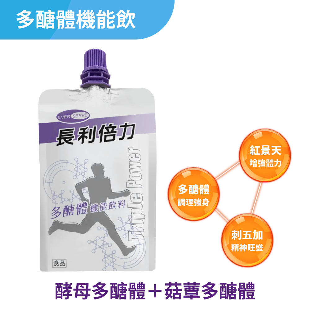【長利倍力】多醣體機能飲