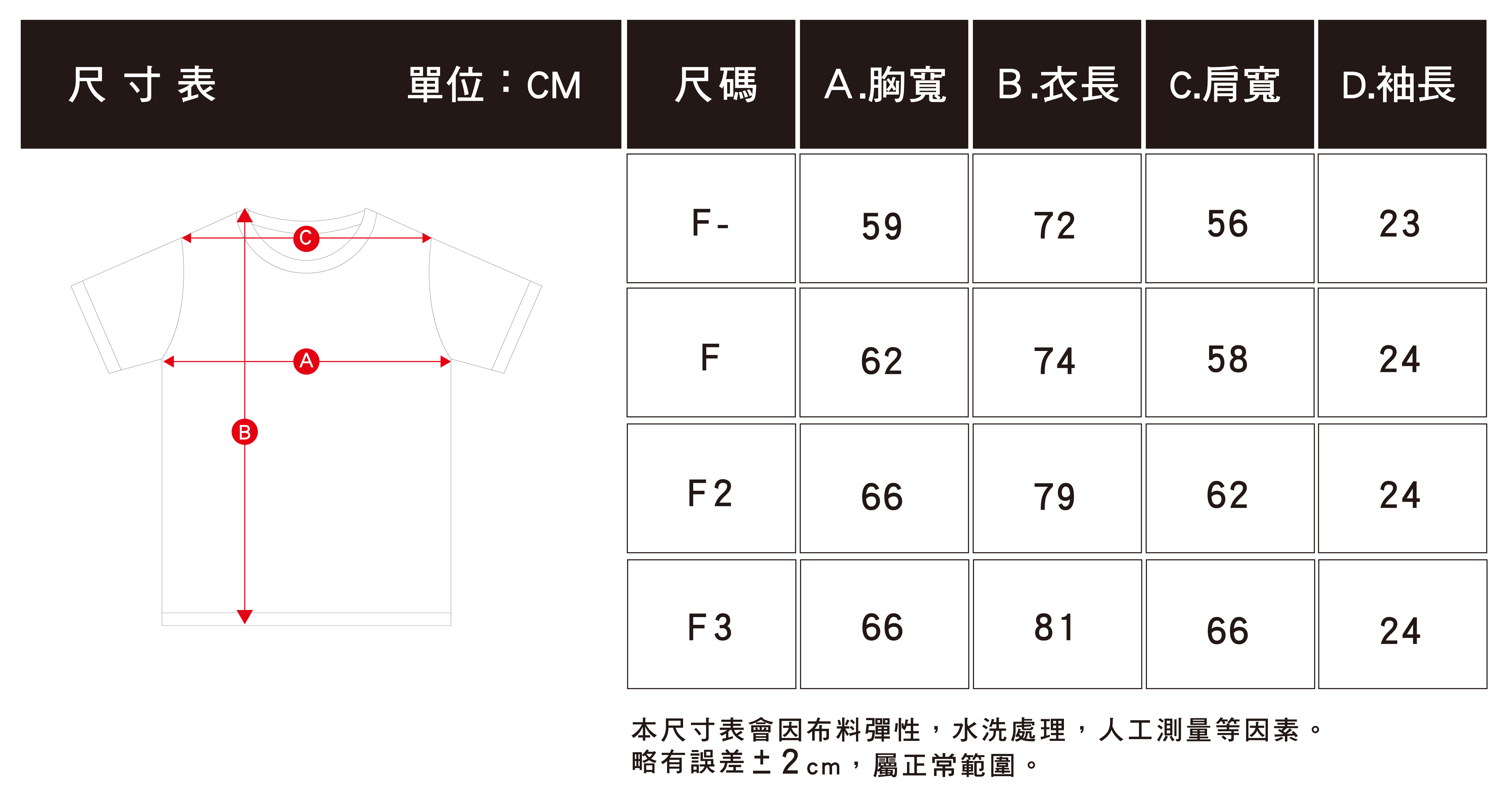 GEEKY x 貝莉莓生日套組