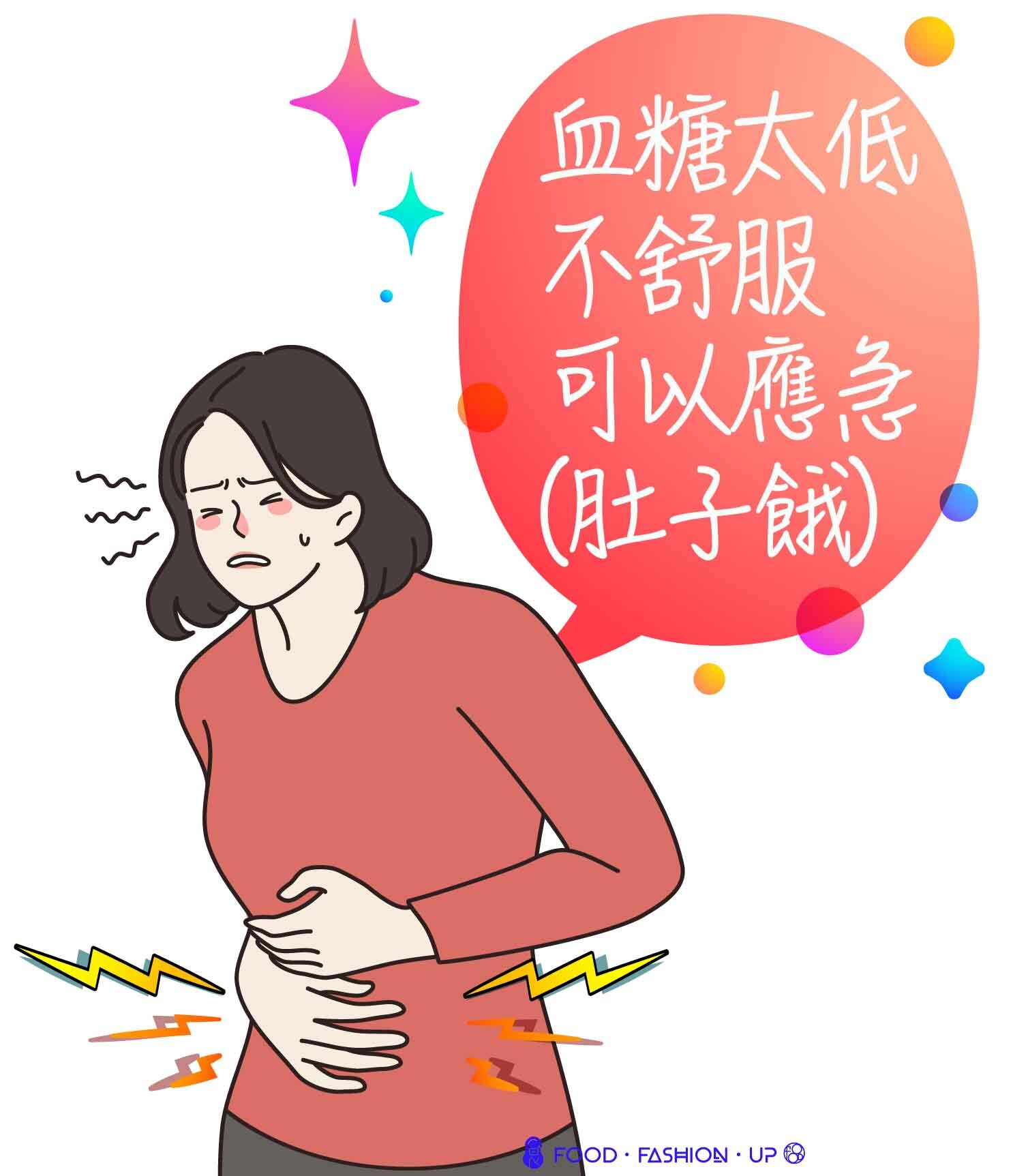 趕食髦_梅子甜心 血糖太低不舒服可以應急 (肚子餓)
