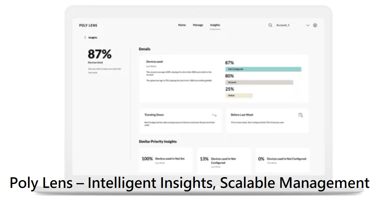 Poly Savi S8245 Office 3-in-1 wearing style Convertible, Connects to Desk phone / PC (USB-A ) & Mobile (Bluetooth) Formerly Plantronics & Polycom included on site installation service