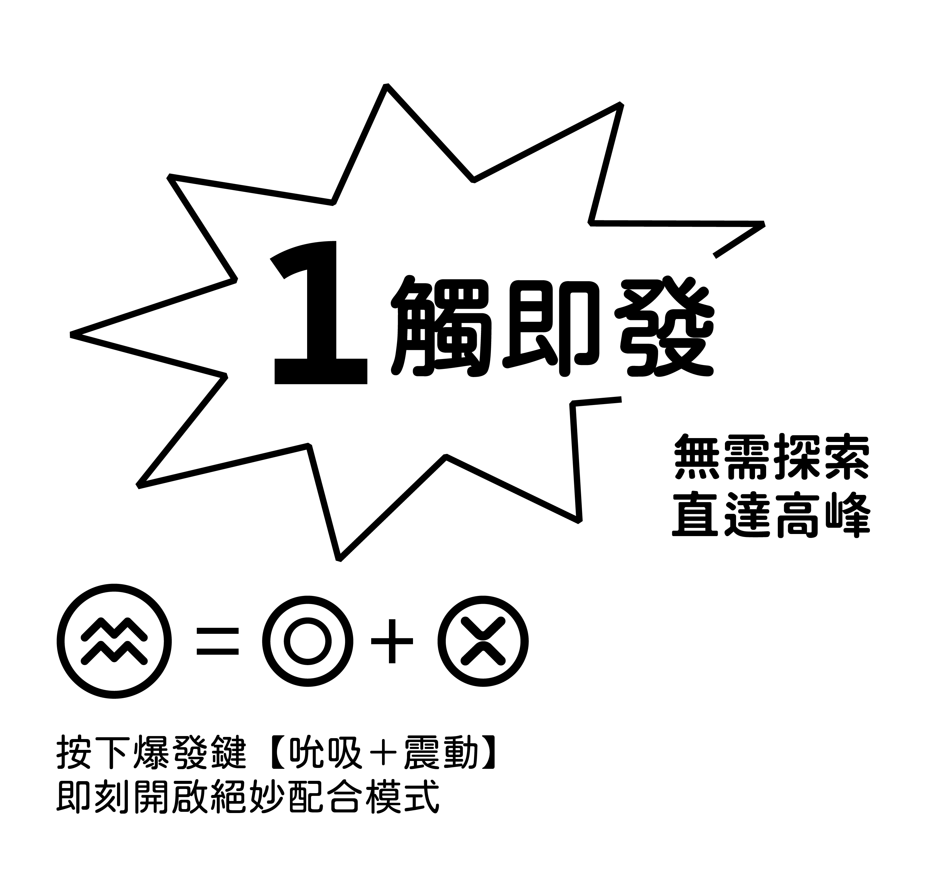 震蛋使用-震蛋原理