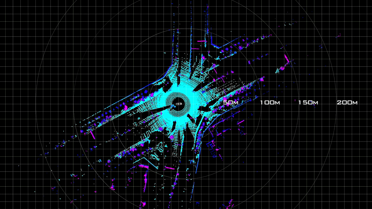 RS-Ruby 3D光達（128線 200公尺 抗干擾 L4+ 自動駕駛）