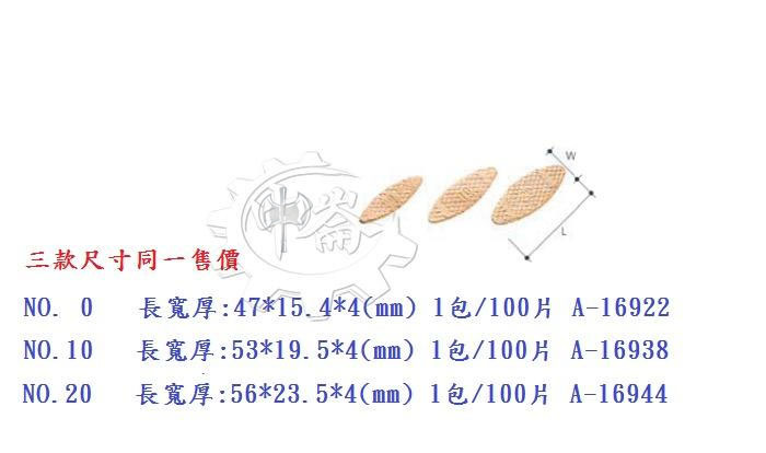 ＊中崙五金【附發票】義大利製 檸檬片 榫片 適用 榫接機 #20 檸檬機 PJ7000用 A-16944 開榫機專用