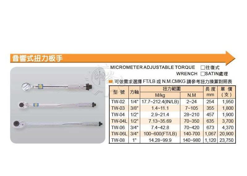 ＊中崙五金【附發票】台灣製 ALSTRONG 2分音響式扭力板手 1/4" (2-24Nm) 長度254mm TW-02