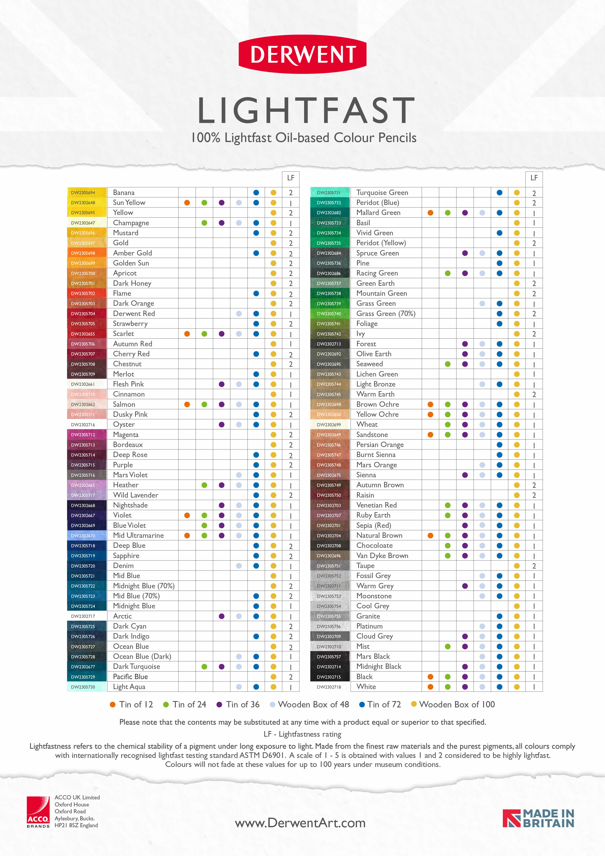 【DERWENT 德爾文】 LIGHTFAST油性色鉛48色-木盒裝 DW2305692
