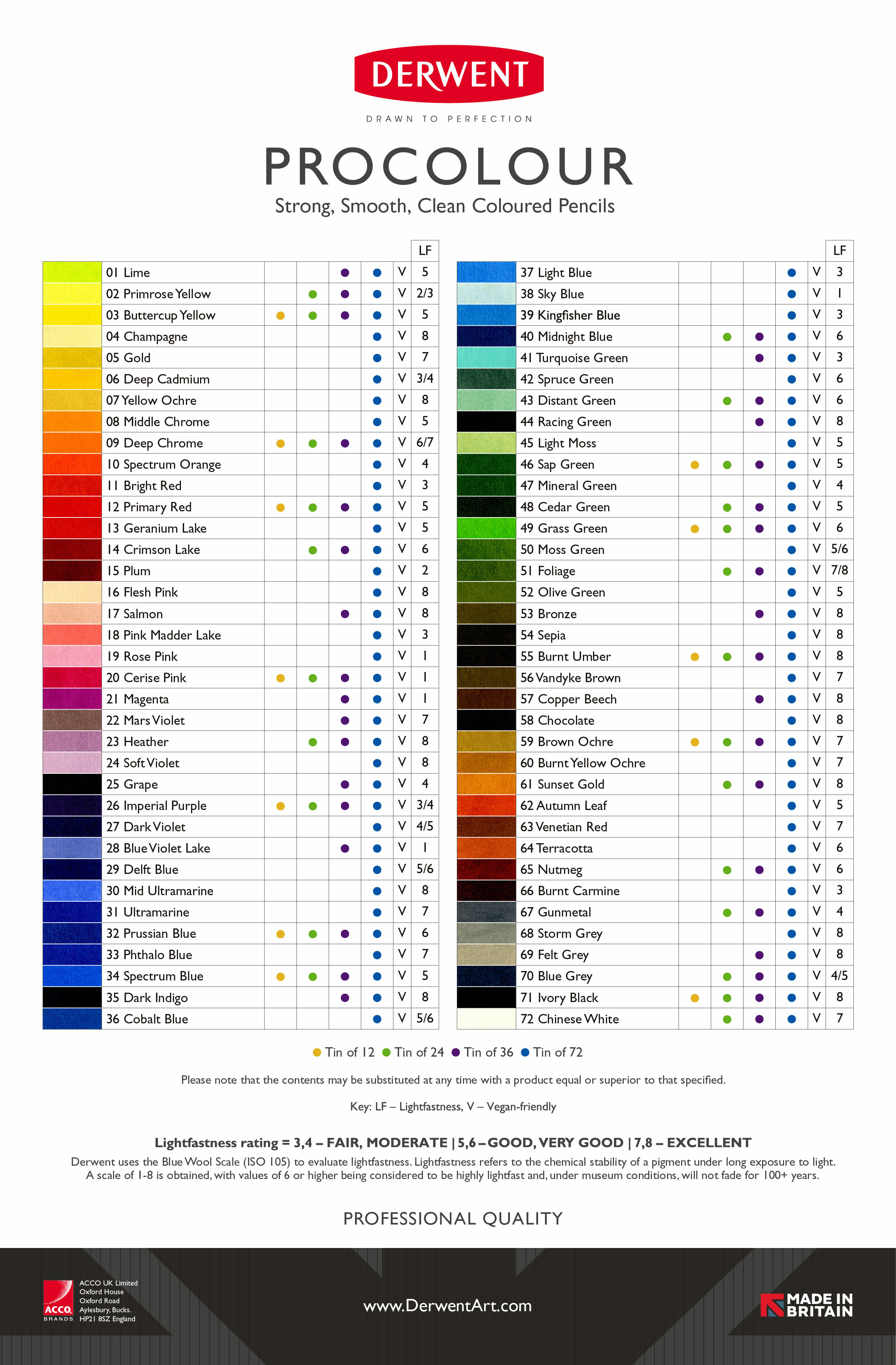 【DERWENT 德爾文】 PROCOLOUR油性色鉛24色-鐵盒裝 DW2302506